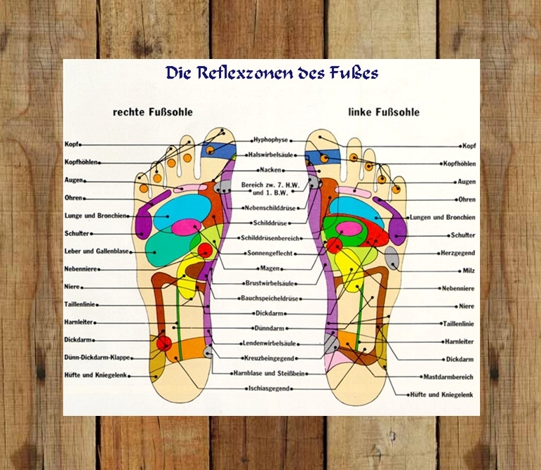 Erdheilungsbewusstsein