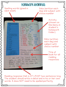 Essay on homework picture