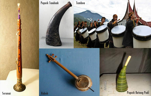 Fungsi Alat Musik Piston Honomi Kinuko
