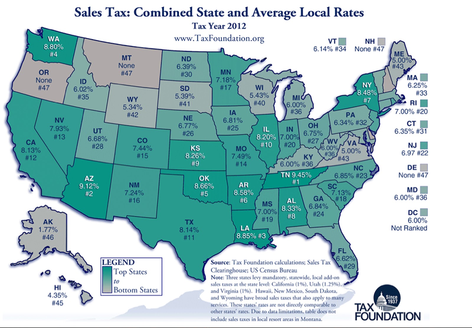Rim Country Gazette Not just education; AZ sales tax among worst