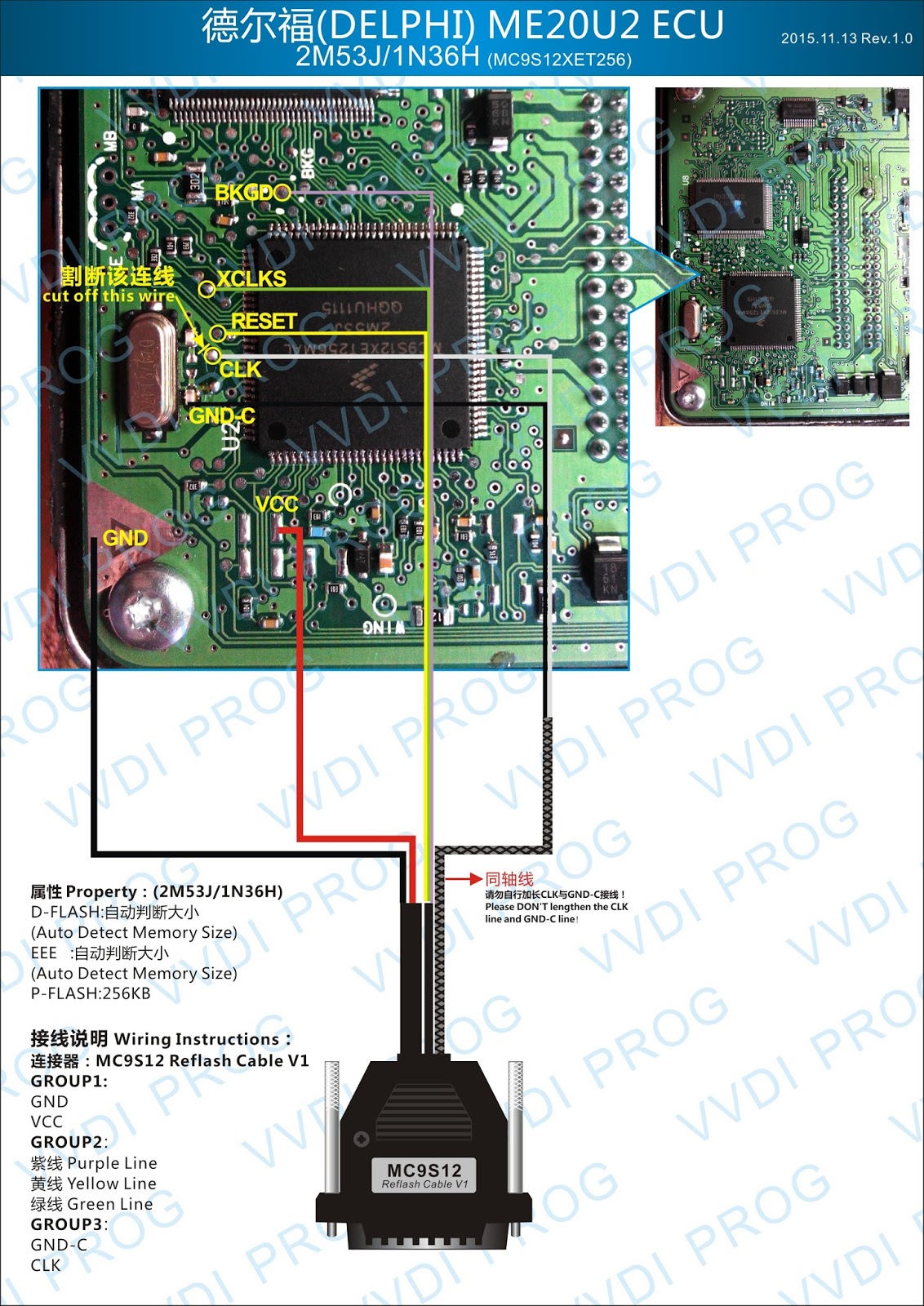 OBD2 vehicle diagnostics VVDI PROG 4.3.0 Cars ECU Wiring Connection