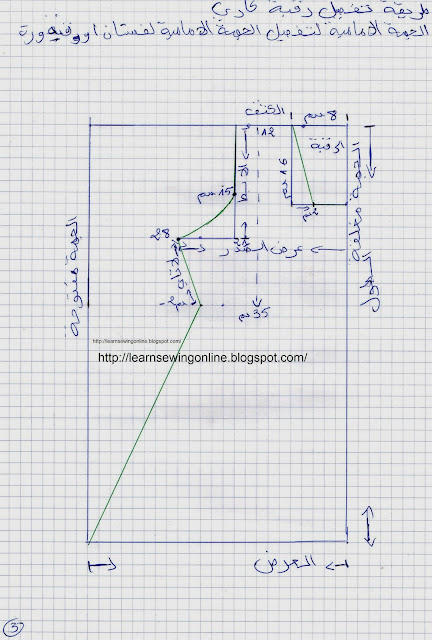 الدرس الرابع في تعليم الخياطة تعلم الخياطة اون لاين