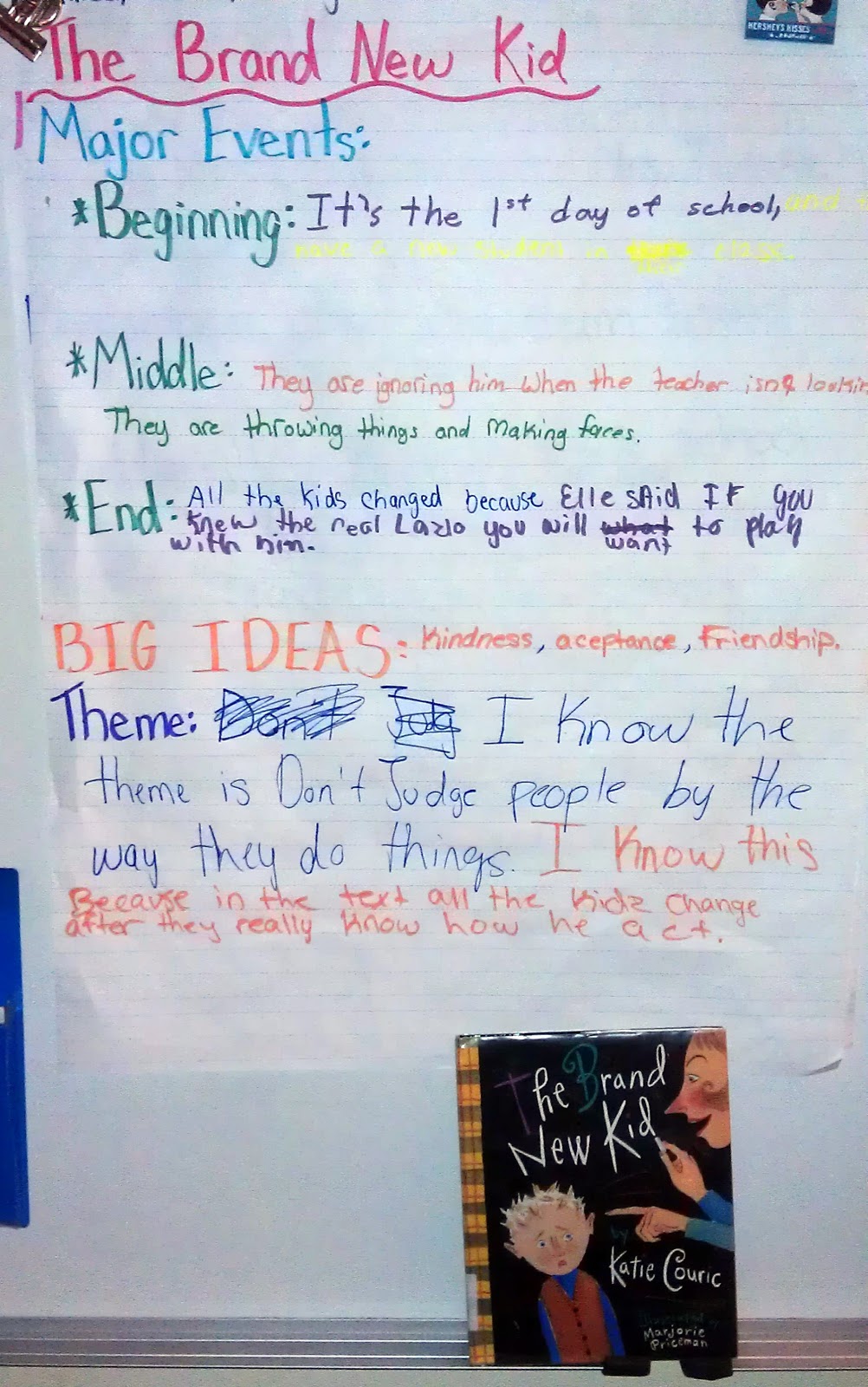 Frindle case essay image