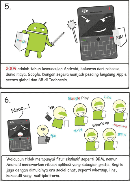 cerita kartun bbm