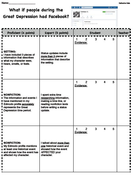 cover letter rubric download as