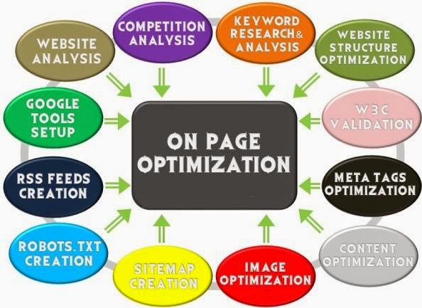 Image Optimization for SEO: Why It Matters