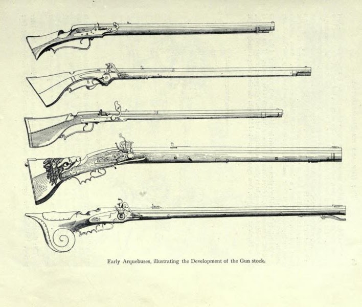 Firearms History, Technology & Development Effectiveness of Old Firearms I