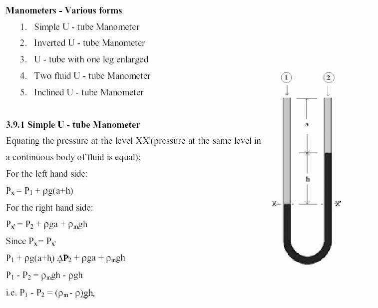 A "MEDIA TO GET" ALL DATAS IN ELECTRICAL SCIENCE...!! Manometers