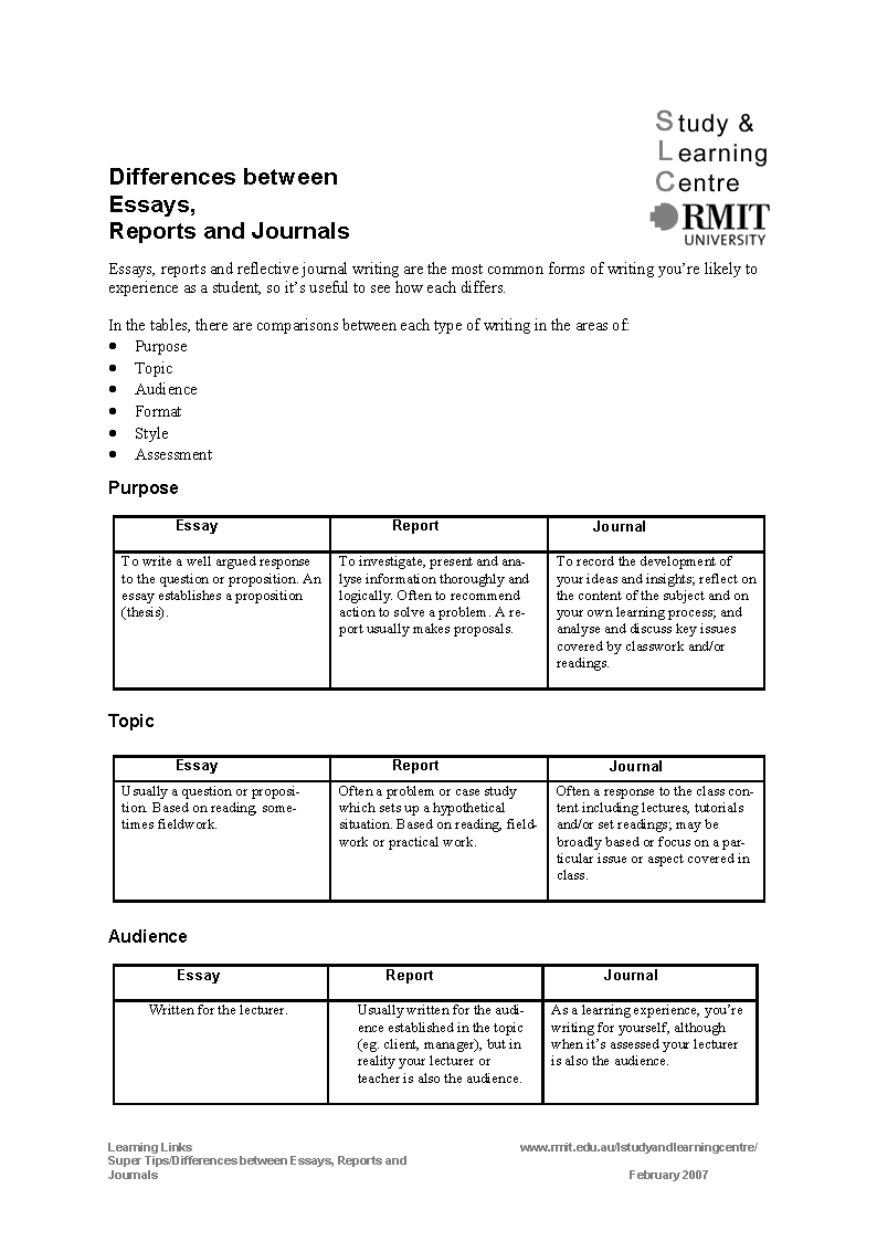 Difference Between Essay And Report Format