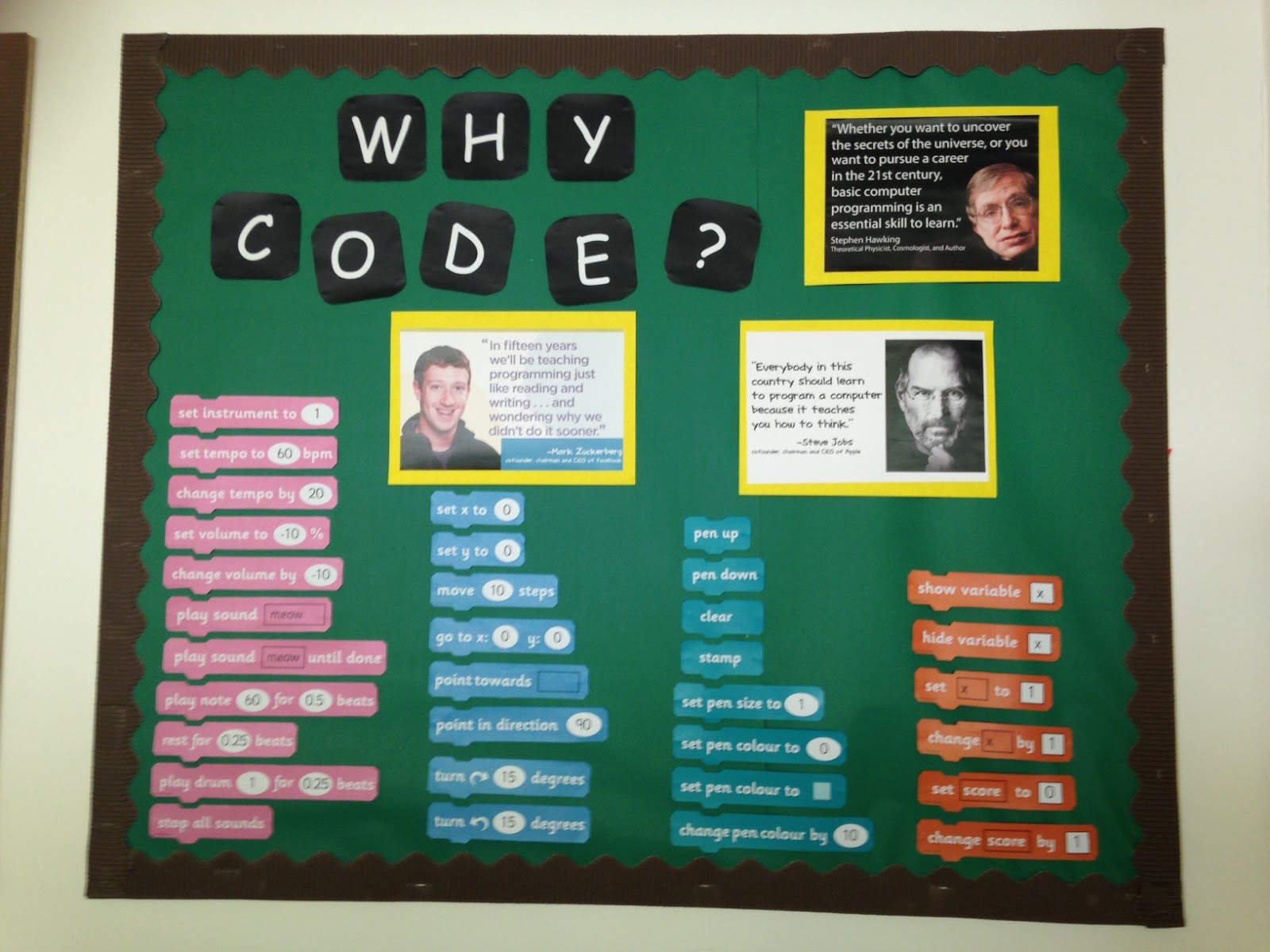 A Crucial Week IT room makeover (work in progress)