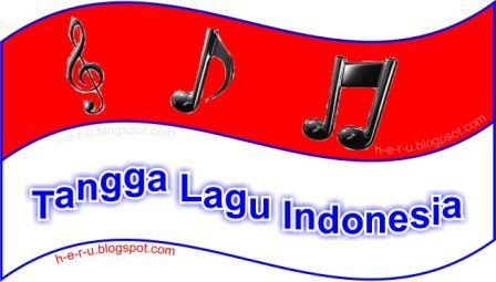 Tangga Lagu Terbaru Maret 2013 Indonesia