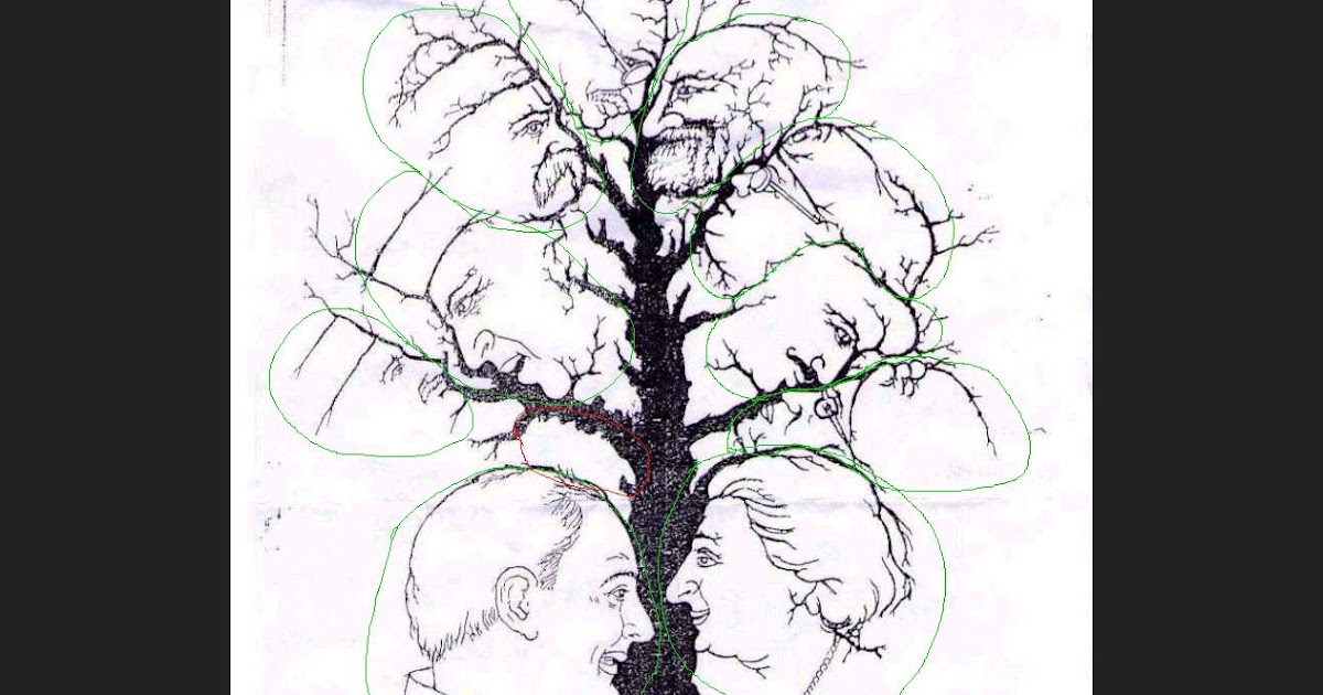 National Leaders Tree Solution Introspective World