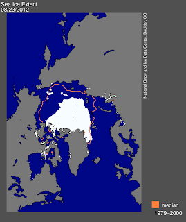 Figure 1. Arctic sea ice extent for August 2012 was 4.72 million square kilometers (1.82 million square miles). The magenta line shows the 1979 to 2000 median extent for that month. The black cross indicates the geographic North Pole. Sea Ice Index data. About the data  Credit: National Snow and Ice Data Center High-resolution image