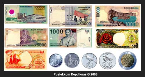 Sejarah Uang Tugas Ku