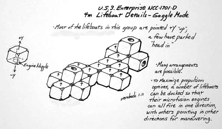 Sternbach+Enterprise-D+lifeboat+gaggle+mode.jpg