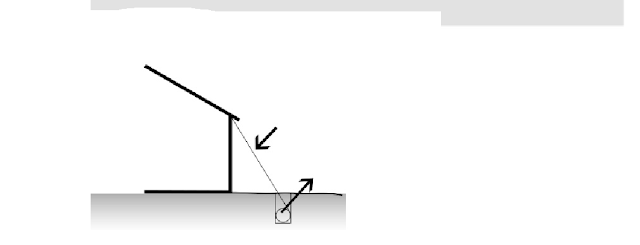 Hermanos de la Luz: Contruyendo nuestro invernadero...