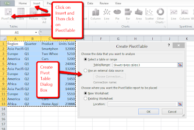 PivotTable Creating Tips