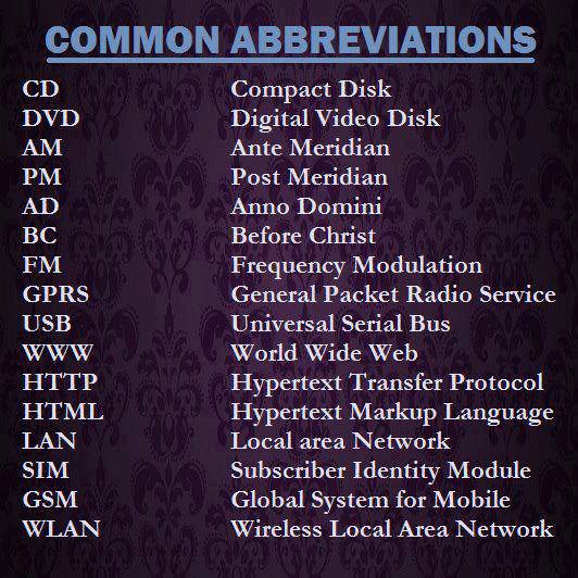 CIVIL SERVICE EXAM MATERIALS COMMON ABBREVIATION