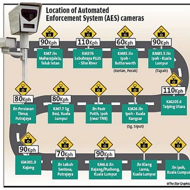 Automated Enforcement System Aes Cameras Location 14 Areas Tianchad Capture Precious Moments