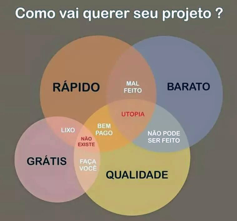 Todo trabalho deve ser remunerado adequadamente