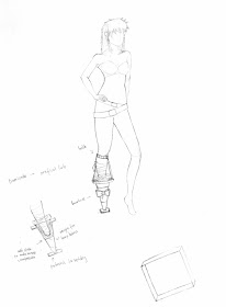 Drawing For Concept Artists 2016