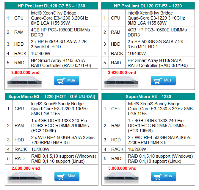 MÂM GIÀN GIÁO 360 x 1600, 300 x 1600 MẠ KẼM NHÚNG NÓNG