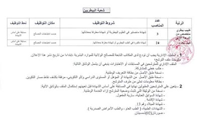 إعلان توظيف المستخدمين الشبهيين المديرية العامة للأمن 942 منصب جانفي 2016