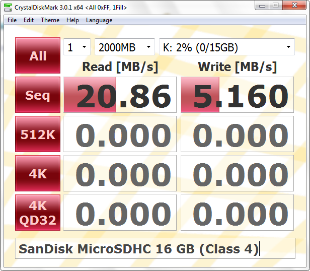 Kingston MicroSDHC Class 4 vs SanDisk MicroSDHC Class 4 Benign Blog