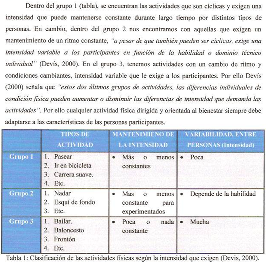 Do sport!: Tipos de actividad física y clasificación en Do sport!: Tipos de actividad física y clasificación en