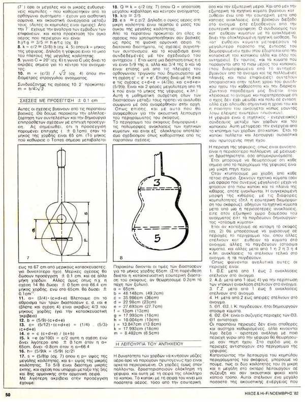 "The mathematical model of the guitar"-Kertsopoulos sixth page Greek