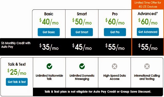best prepaid cell phone plans with free phones