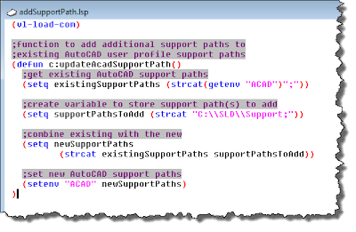 Autocad lisp tutorial picture