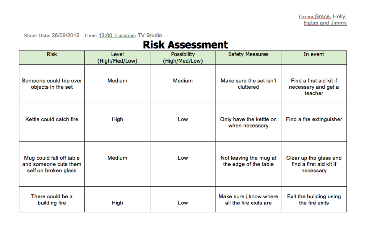 Level 3 Media Pre Production How to Make a Cup of Tea
