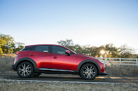 2016-Mazda-CX-3-45.jpg