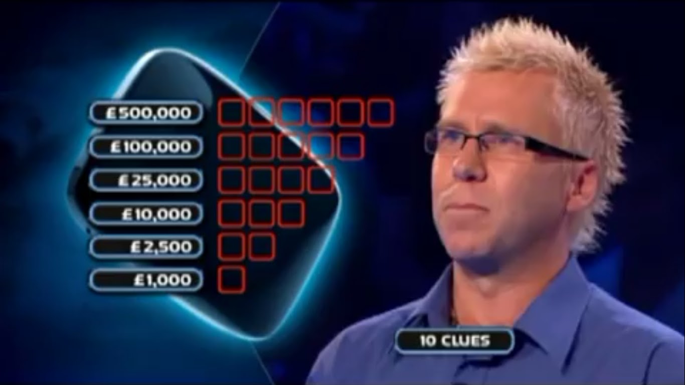 The Blog Is Right Game Show Reviews and More! British Game Show