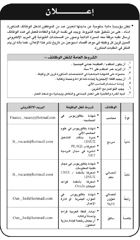 وظائف عمان : إعلان توظيف في مؤسسة حكومية %D9%88%D8%B8%D8%A7%D8%A6%D9%81+%D8%B9%D9%85%D8%A7%D9%86+2013