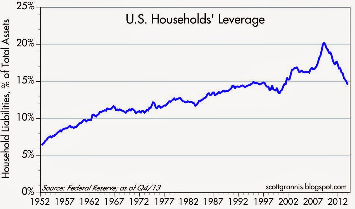 The High End Of Low The High End Of Low