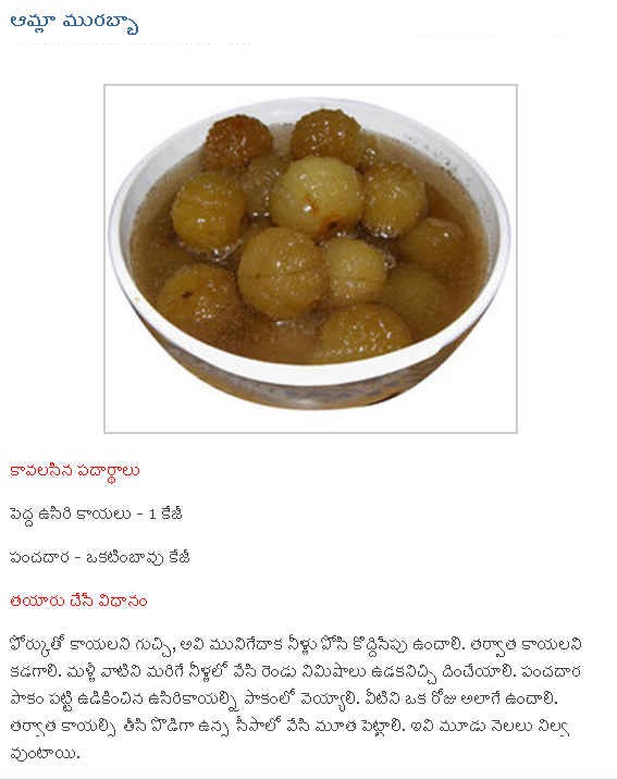 TELUGU WEB WORLD AMLA MURABBA SWEET RECIPE