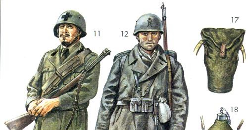 uniformologia Ordinamento del CSIR Corpo di Spedizione Italiano In