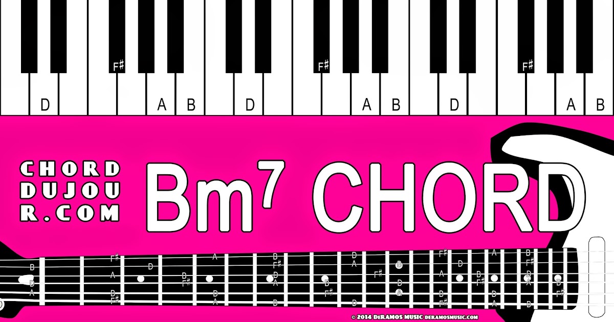 Chord du Jour Dictionary Bm7 Chord