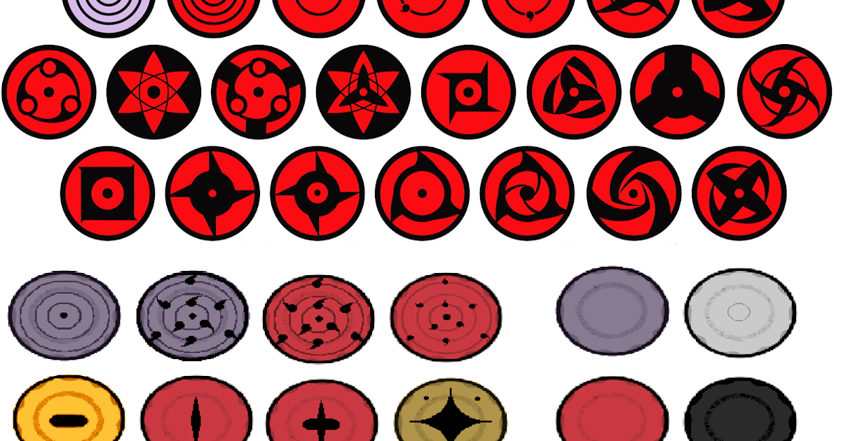 All Types of Eyes in Naruto Shippuden