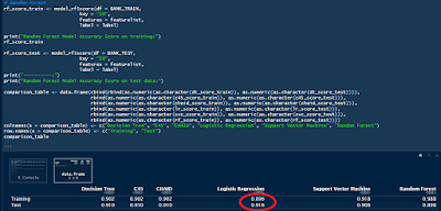 Machine Learning with SAP HANA & R – Evaluate the Business Value SAP HANA Study Materials, SAP HANA Learning, SAP HANA Guide, SAP HANA Certifications