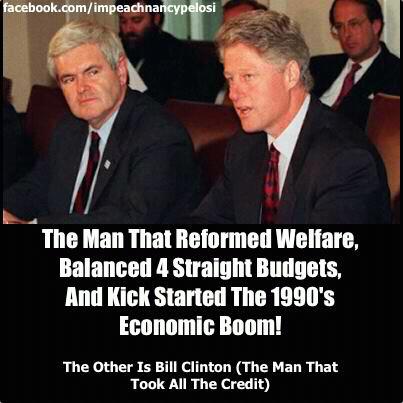 an analysis of the president clinton balanced budget William j clinton share: he proposed the first balanced budget in decades and achieved a clinton was the second us president to be impeached by the house. an analysis of the president clinton balanced budget William j clinton share: he proposed the first balanced budget in decades and achieved a clinton was the second us president to be impeached by the house.