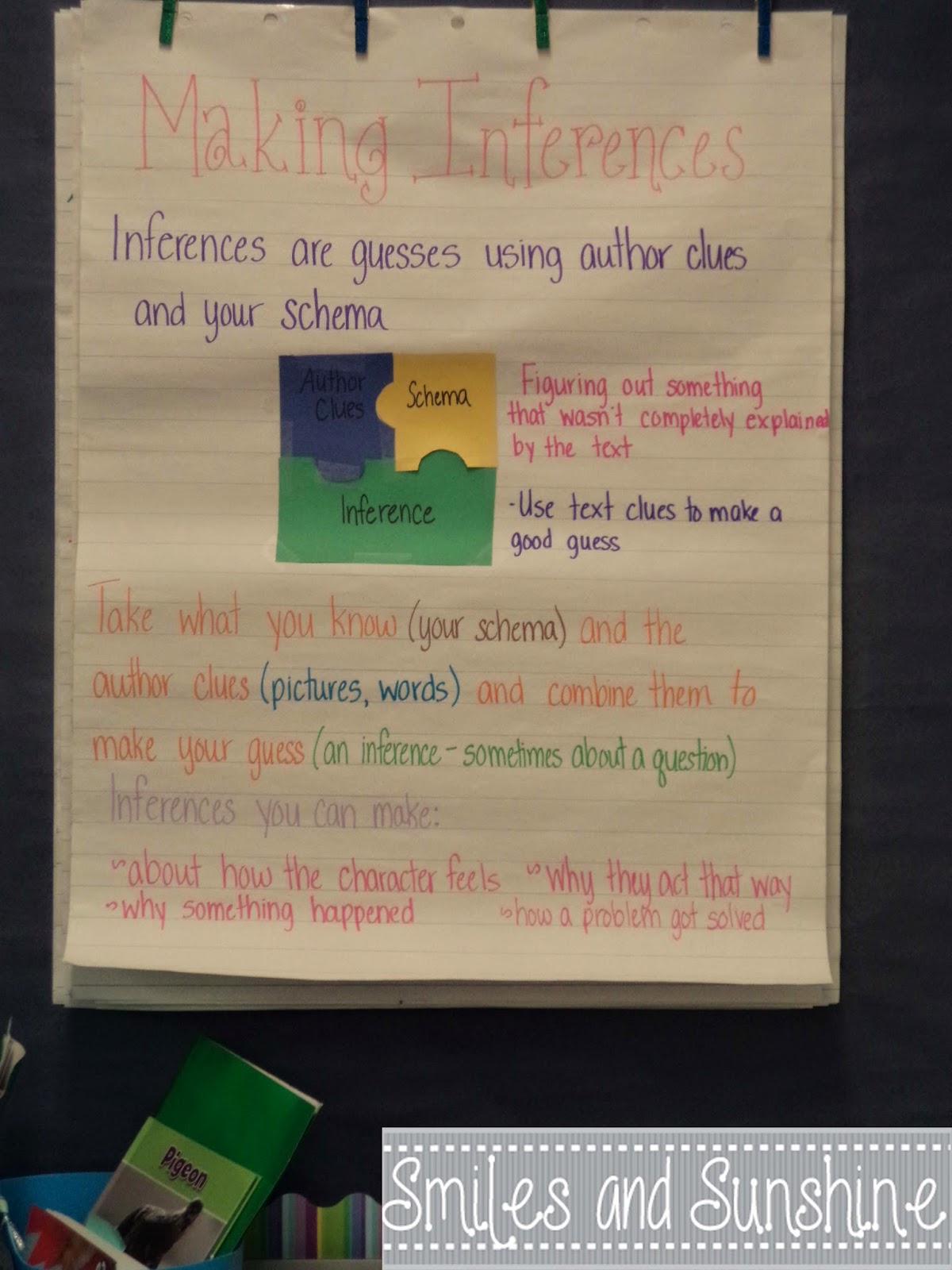 http://kaitlyn-smiles.blogspot.com/2014/10/making-inferences-with-pixar-shorts.html