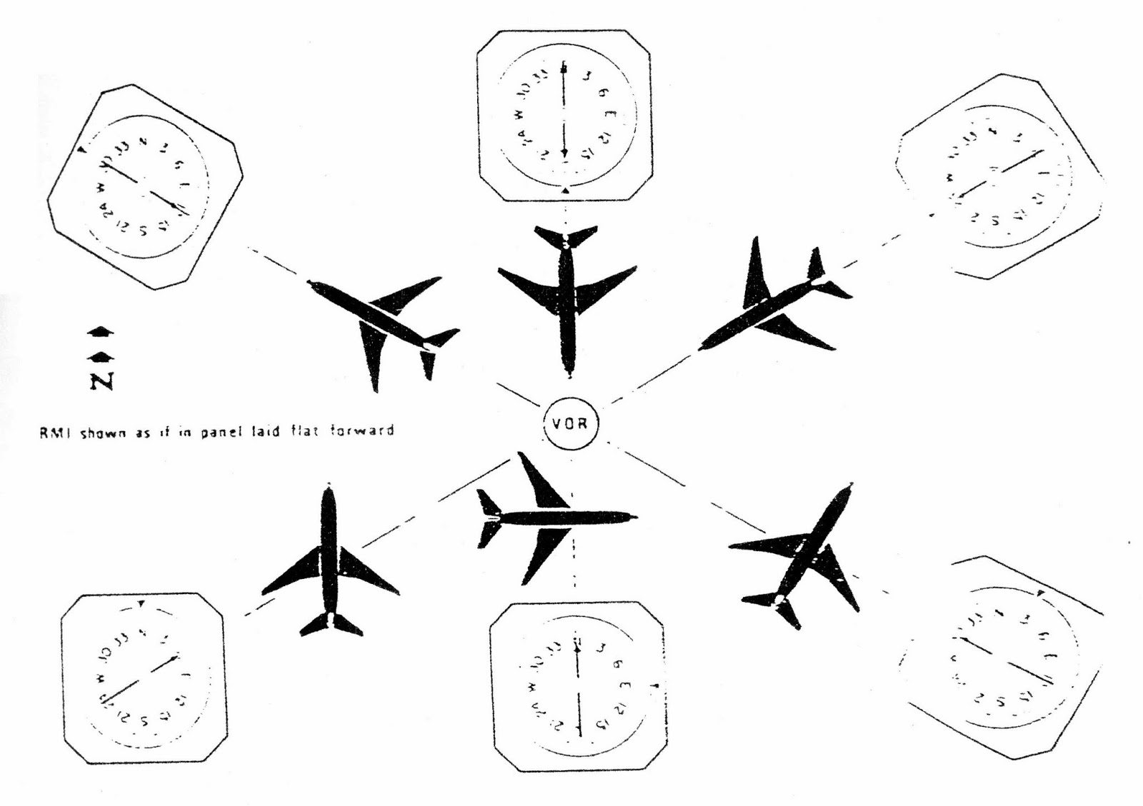 localizer course symbol localizer course symbol