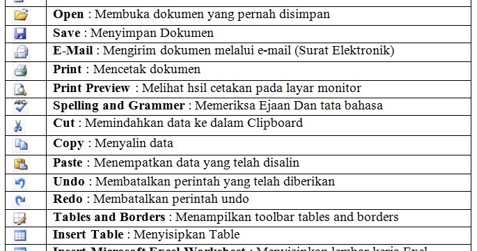 Ordinary Blog S Tugas 02