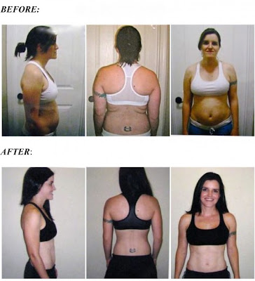 Paleo Diet Before and After Women