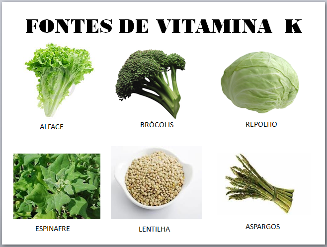 http://1.bp.blogspot.com/-v8jNVLL9ytE/UqPGcPHM9LI/AAAAAAAAAX8/TIk6uPUvoUc/s1600/alimentos+fonte+de+vitamina+K.png