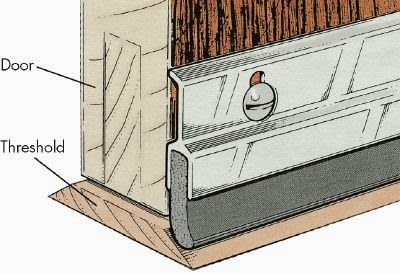 The Door Company Blog Diy Or Call Tdc Installing A Door