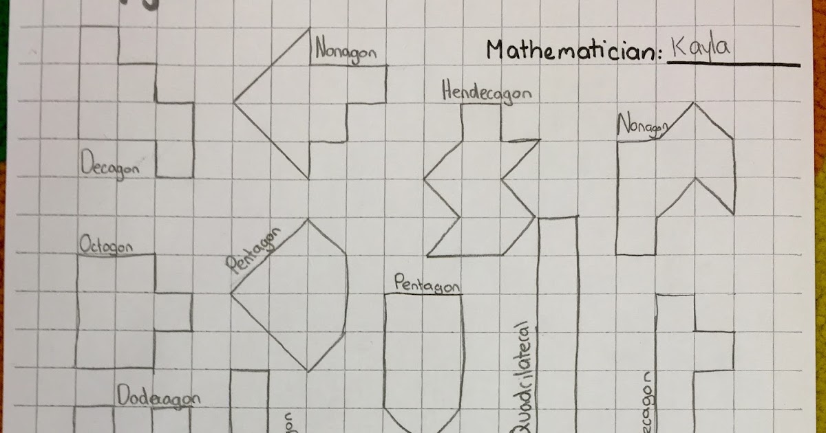 Enquiry-Based Maths: Polygons with the Same Area, but Different Shape
